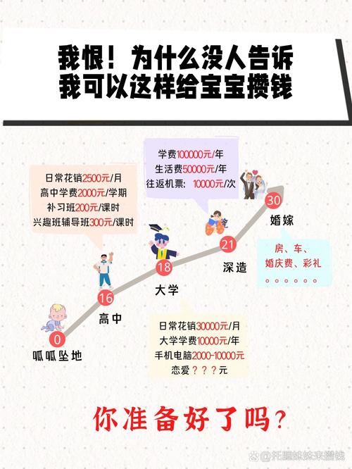 亲子胎儿鉴定钱多久到账_亲子胎儿鉴定钱由谁出_胎儿亲子鉴定多少钱