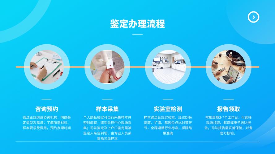 亲子鉴定中心官网查询_亲子鉴定机构查询官网_亲子鉴定网上查询