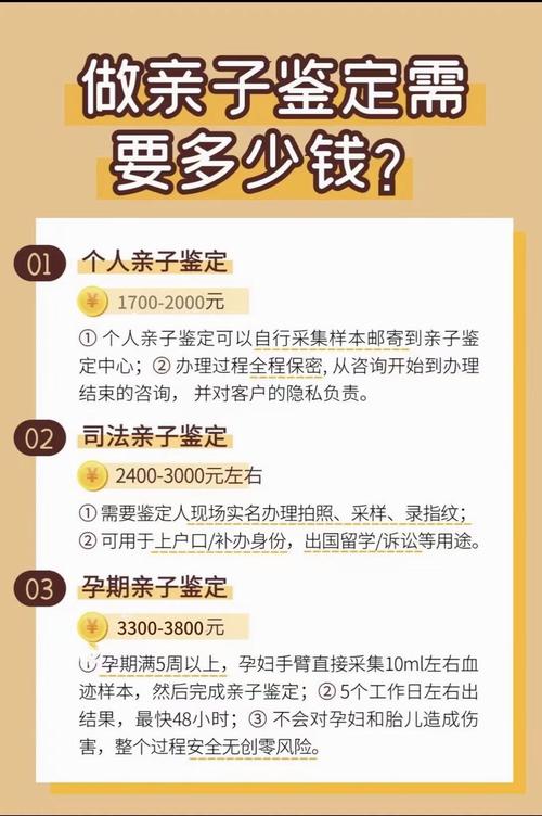 偷偷亲子鉴定多少钱_做亲子鉴定费用大概多少钱_一般亲子鉴定多少钱啊