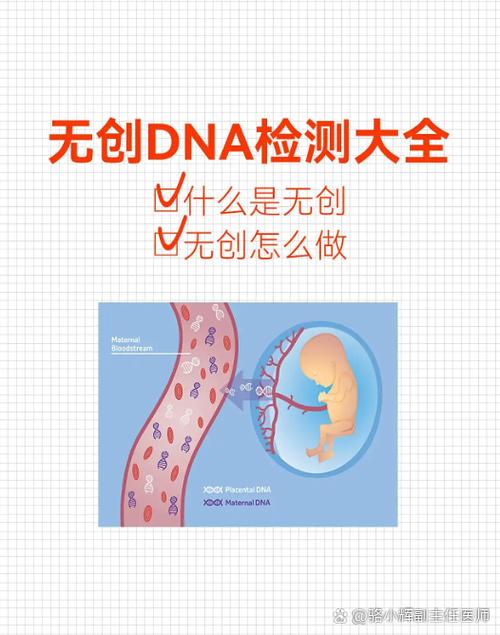 基因组测序价格_基因组测序是什么意思_全基因组重测序