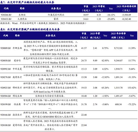 重庆基因检测多少钱_基因检测重庆哪家医院好_重庆做基因检测多少钱