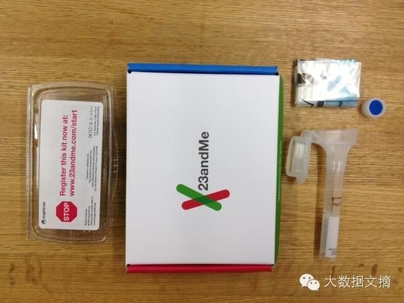 广东基因检测_广州做基因检测多少钱_广州基因检测多少钱