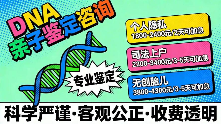 重庆亲子鉴定费多少钱_重庆亲子鉴定多少钱_重庆做亲子鉴定多少钱一次