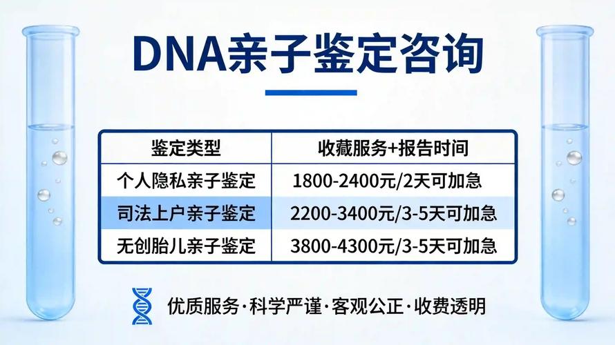 杭州亲子鉴定费用大概多少钱_杭州亲子鉴定多少钱_杭州亲子鉴定哪便宜