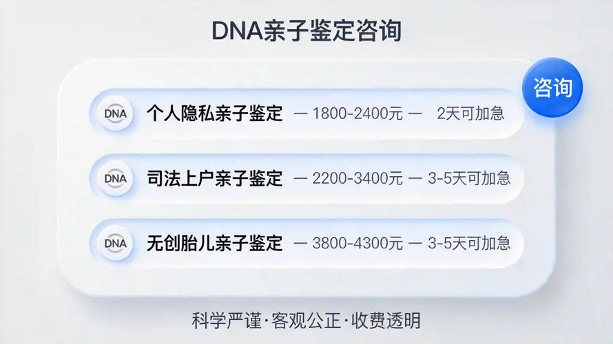 亲子鉴定上户需要多少钱一次_亲子鉴定上户需要带什么证件_亲子鉴定上户口多少钱
